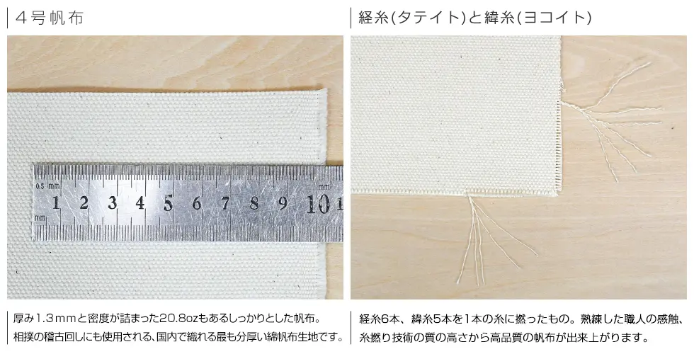 神戸のプレゼント・ギフトに工房壱の4号帆布